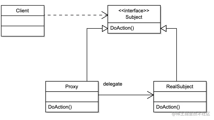 image-20220108105835662