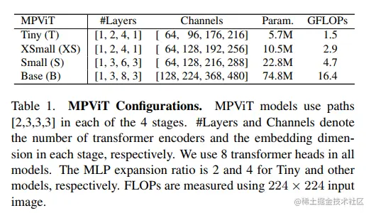 image-20220204115225058