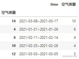 图10：思路2的解法2小明哥结果