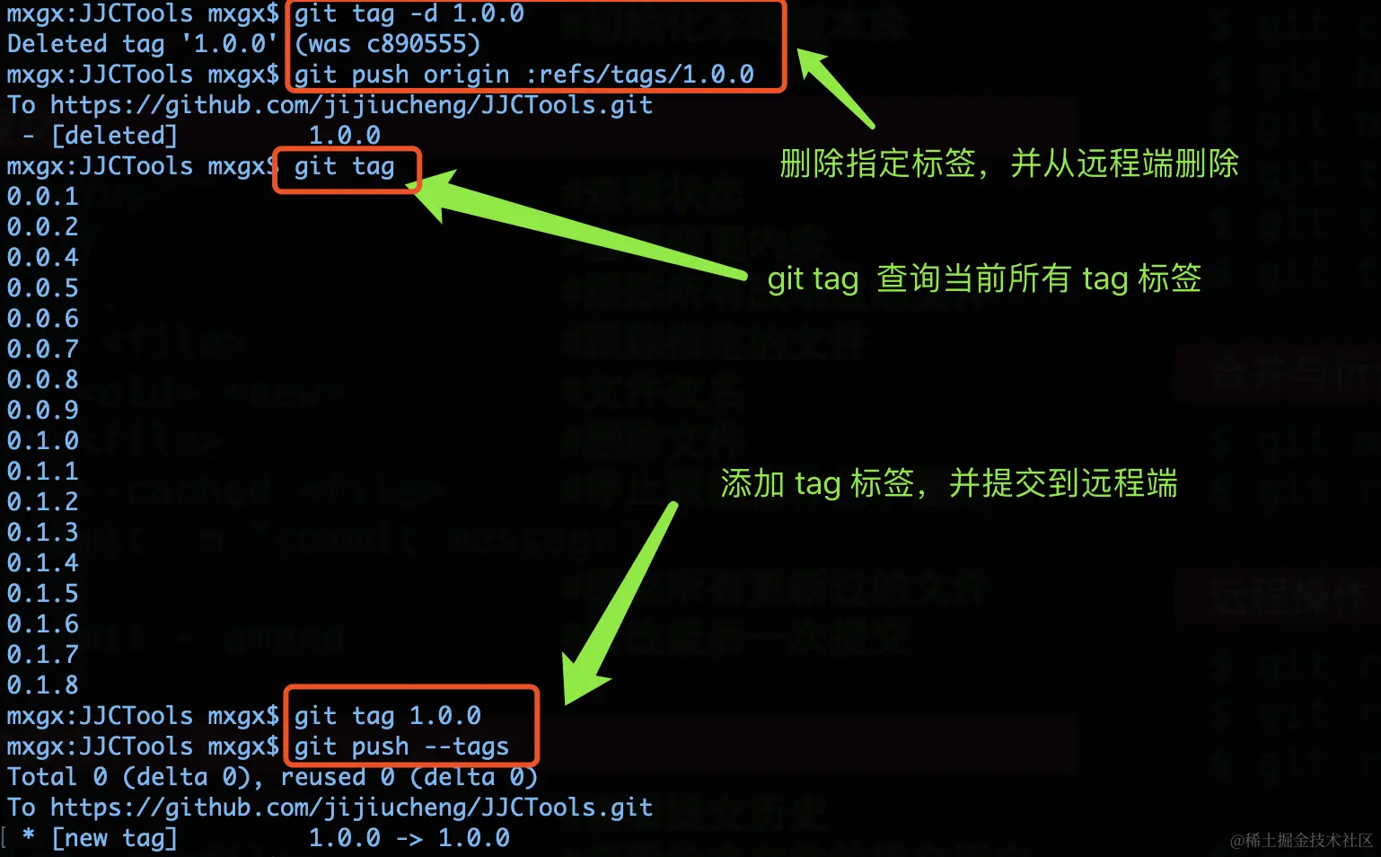 添加、删除 tag 标签