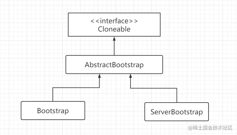 image-20210813220201575