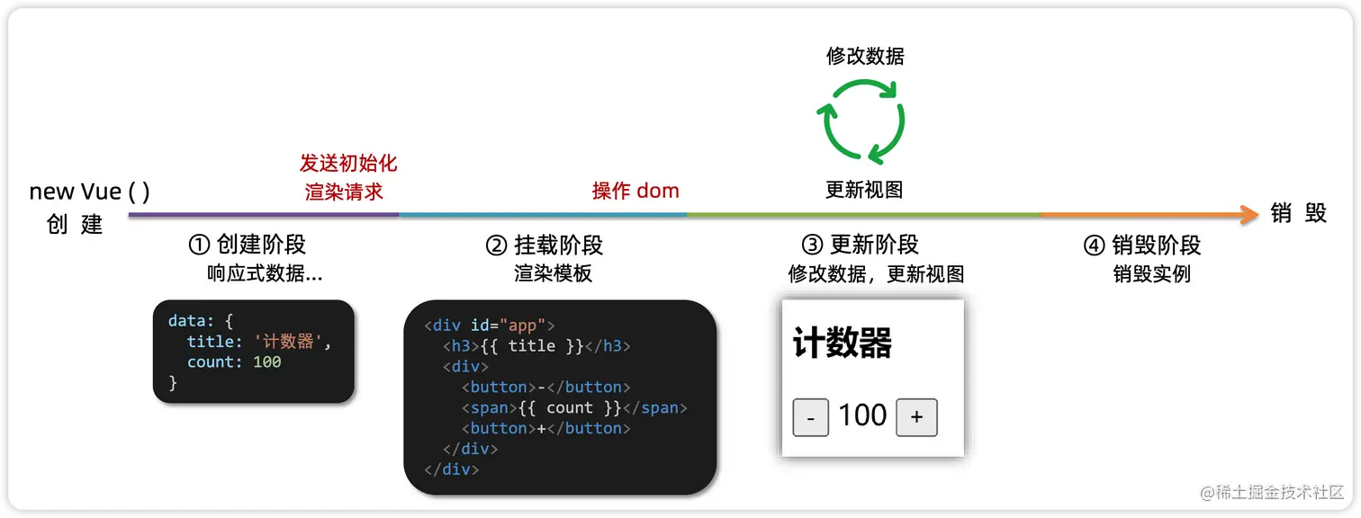 image-20230726144552726