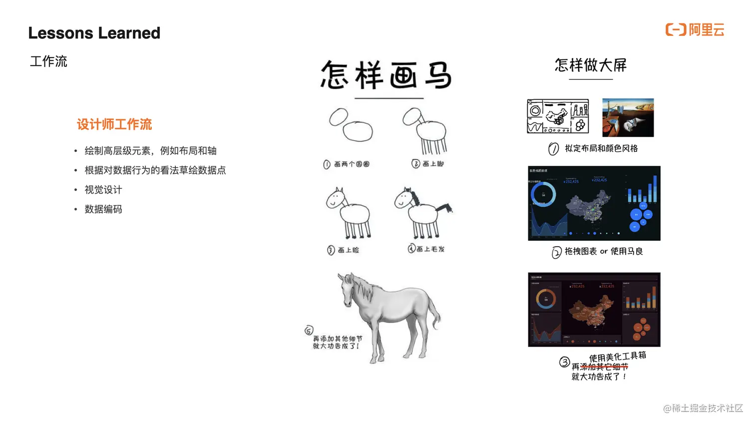 LADV - 色彩提取