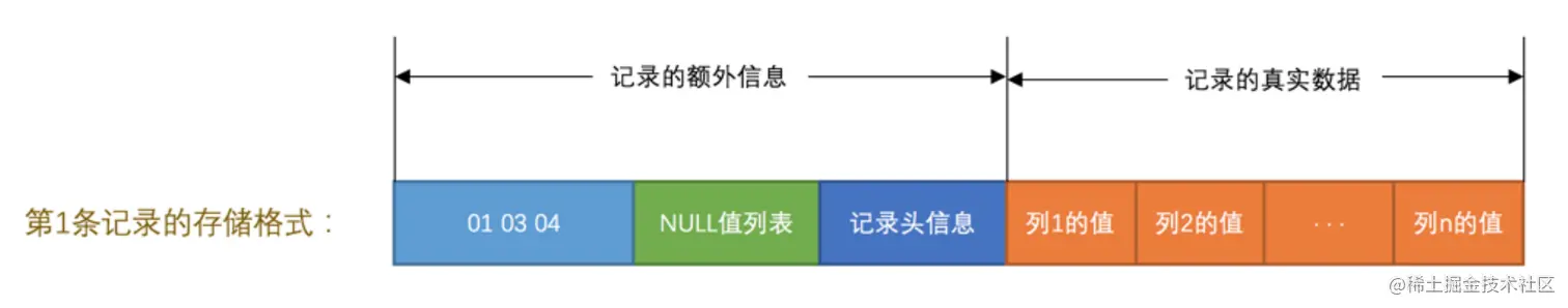 image-20221026172026887