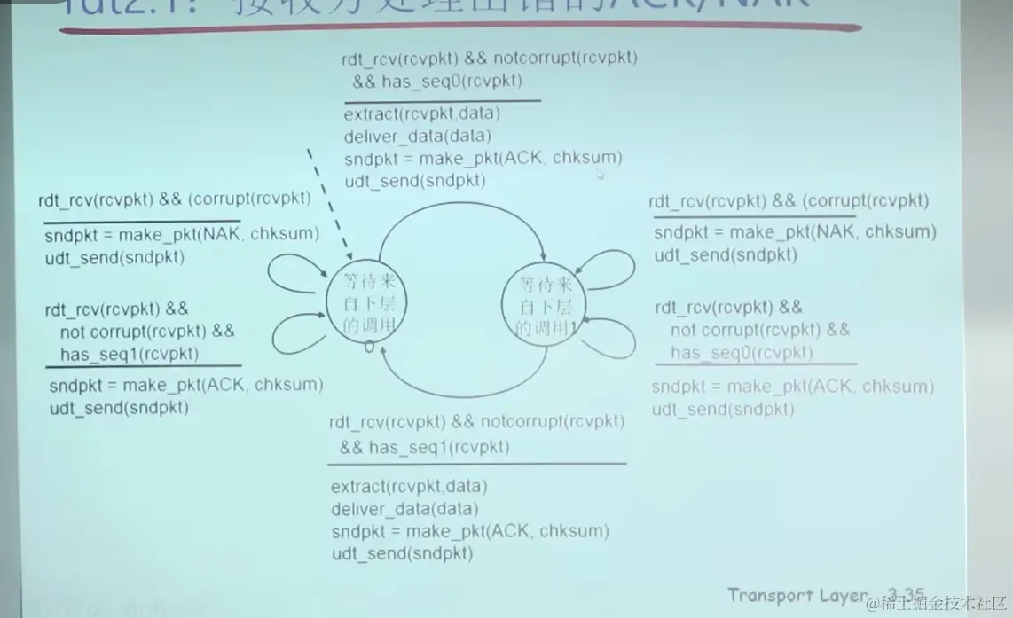 ack21.png