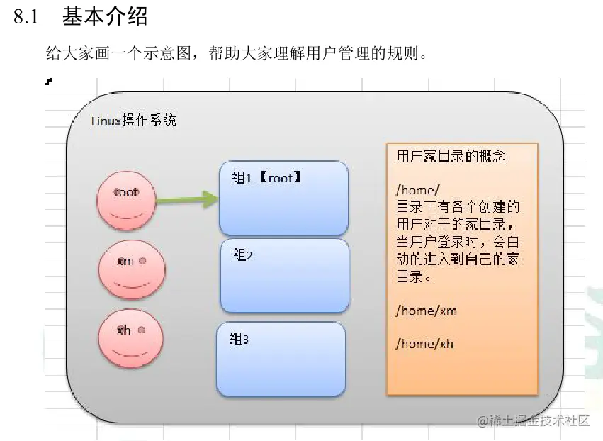 image-20220309154833630