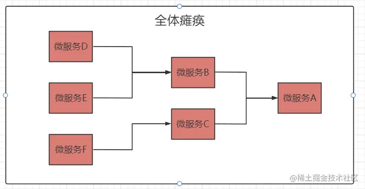 image-20220809151501833