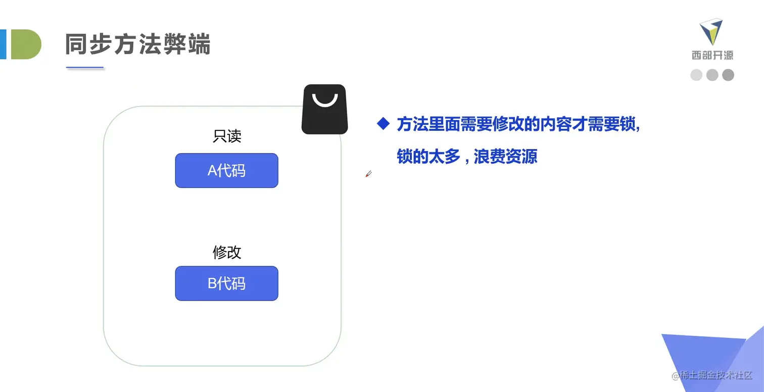 image-20200512173907884