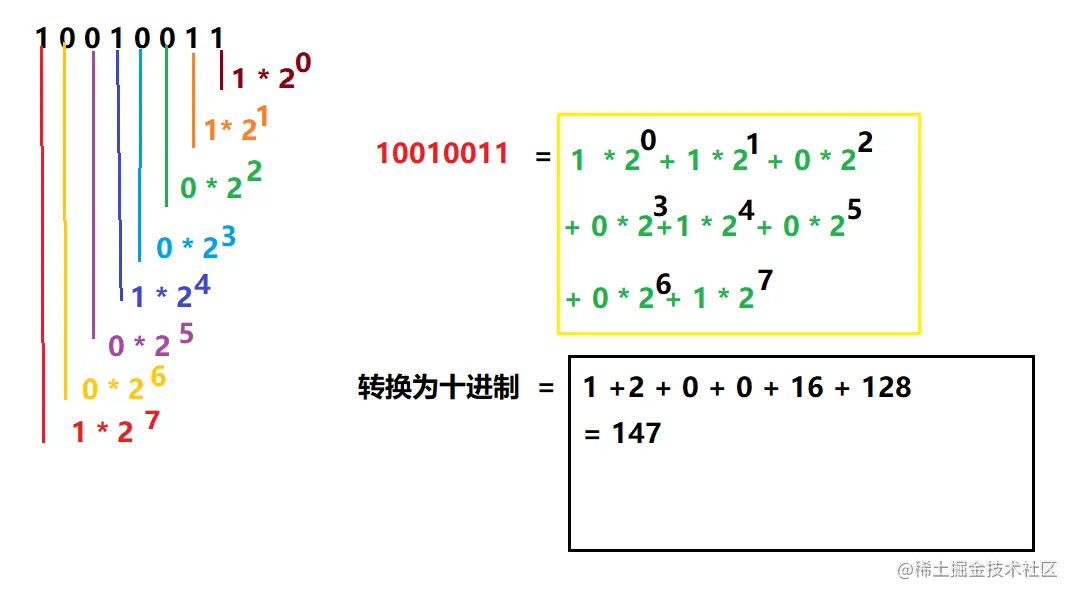 image-20220203110556713