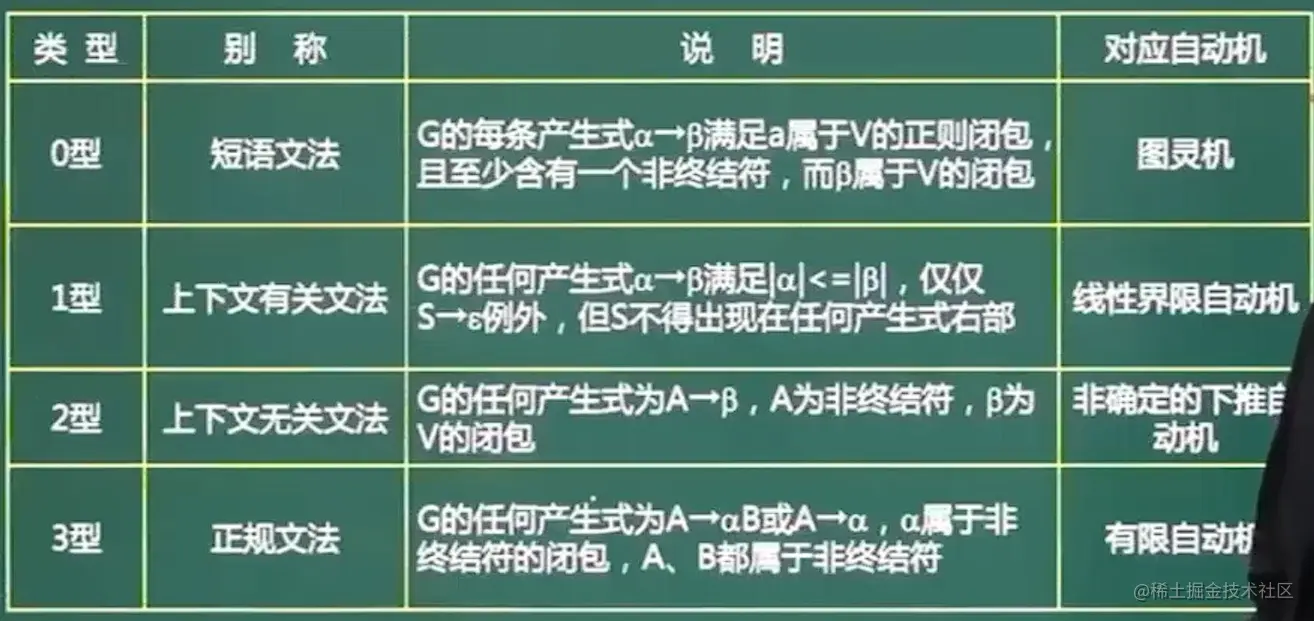 image-20211028185111119