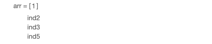 leetcode-264-丑数 II.gif