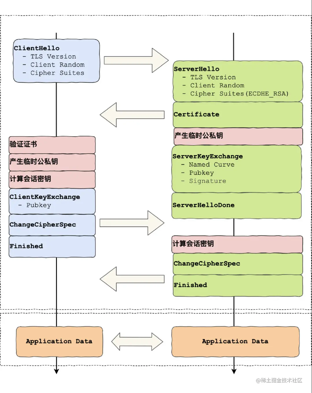 image-20210829195504825