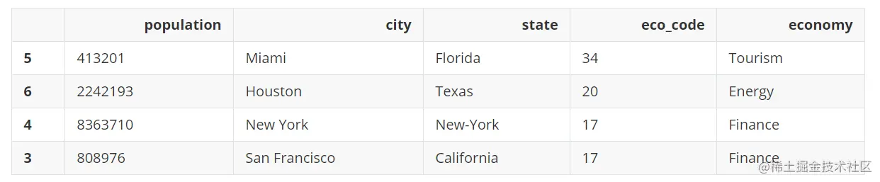 image-20220413143325728