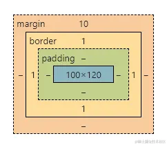 size_03_em_div.png