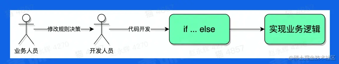 CleanShot 2023-01-31 at 23.13.56@2x.png