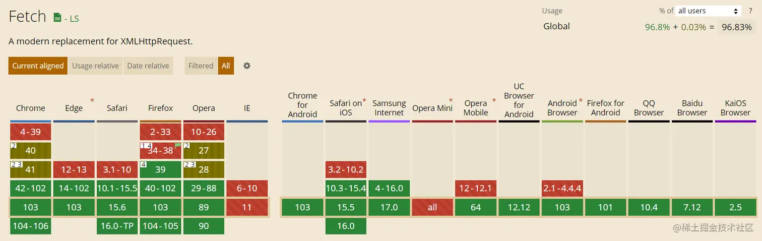 Snipaste_2022-08-01_22-20-36