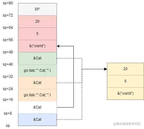 未命名绘图-第 2 页.png