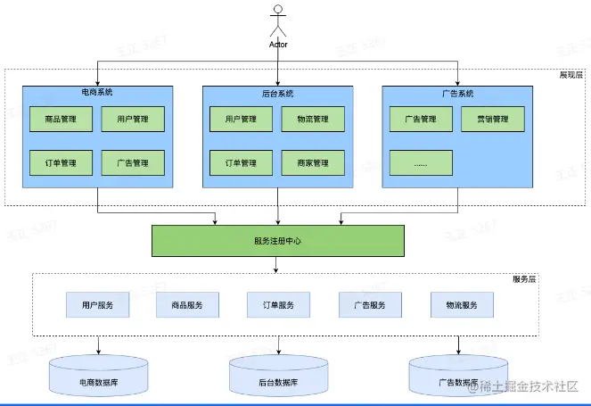 image-20230226230409378