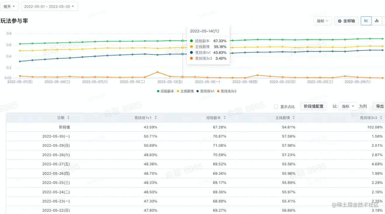 image-20220819105222718