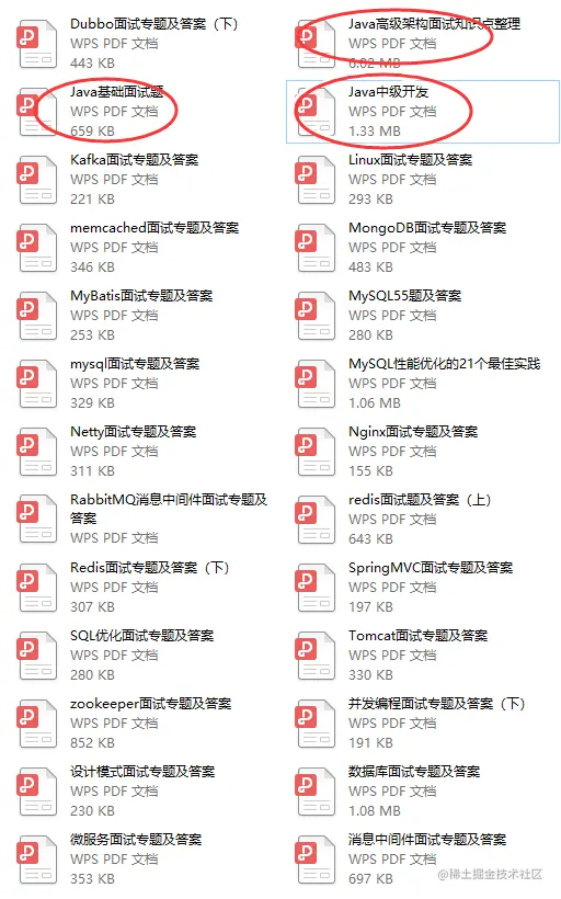 最新Java岗面试清单：分布式+Dubbo+线程+Redis+数据库+JVM+并发