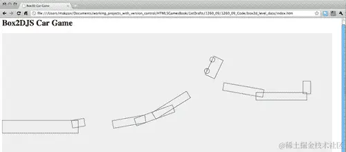 Time for action Loading game with levels data