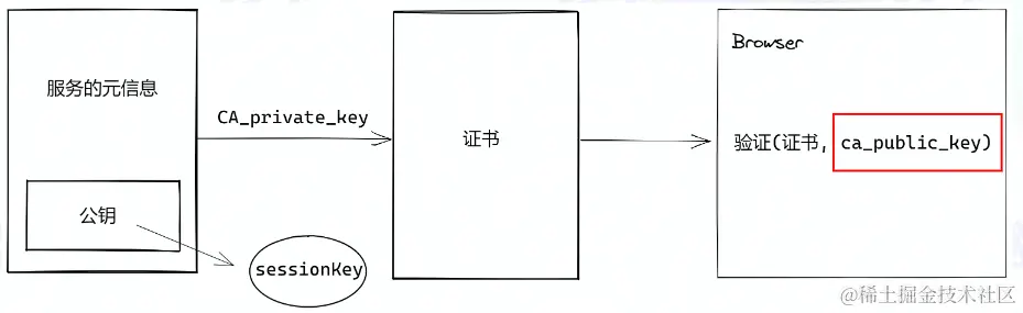 image-20220804203645789