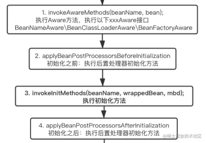 Screen Shot 2020-02-19 at 5.27.51 PM.png