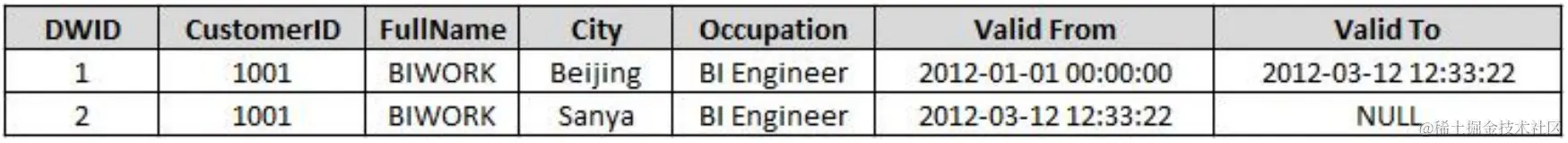 image-20240216173934087