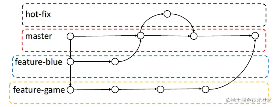 image-20220126190750009