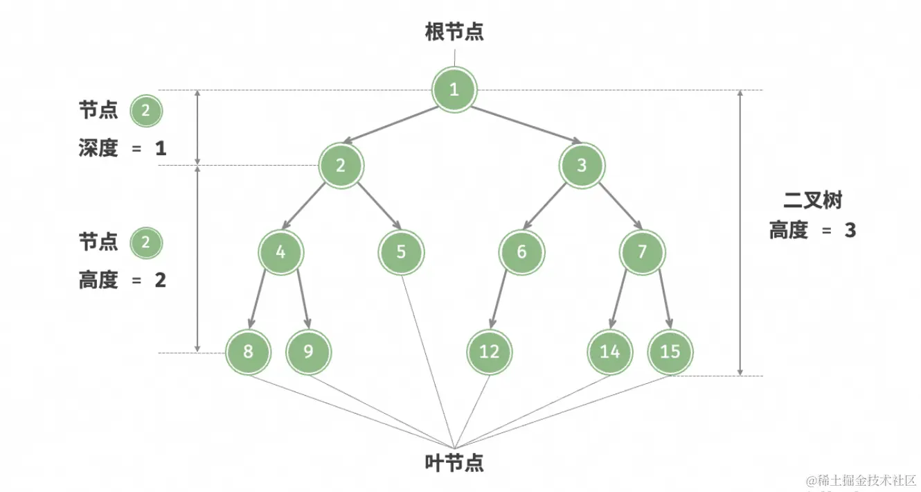 截屏2024-03-27 16.58.28.png