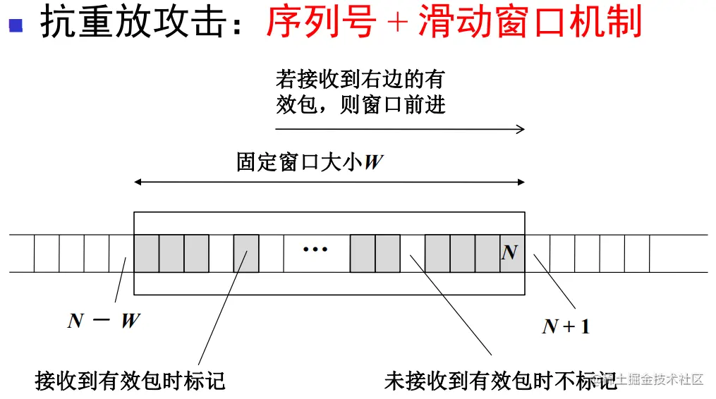 image-20230619162848053