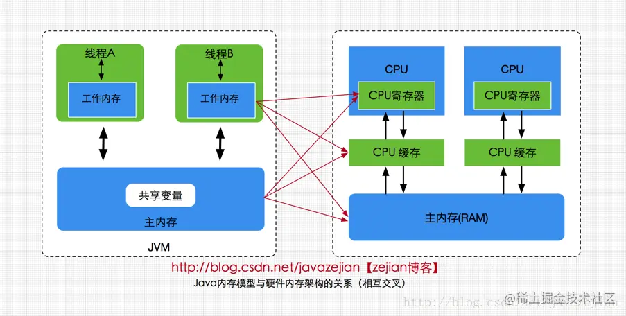 image-20210224214759932