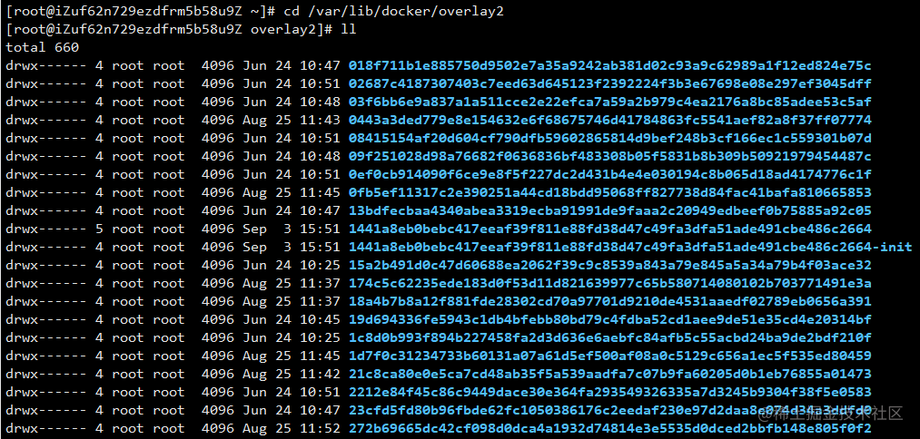 What Is Var Lib Docker Volumes