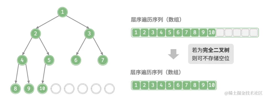 image-20230909190607679