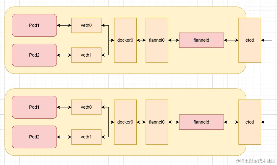 image-20231102165918705