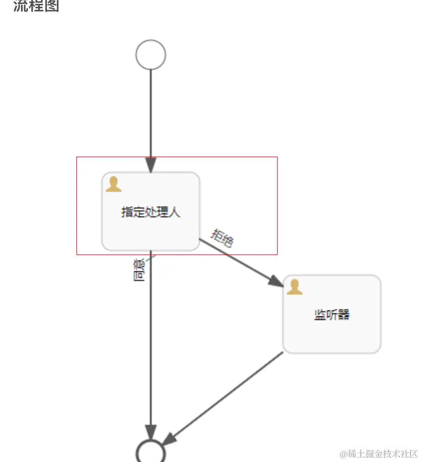 image-20231213102936321