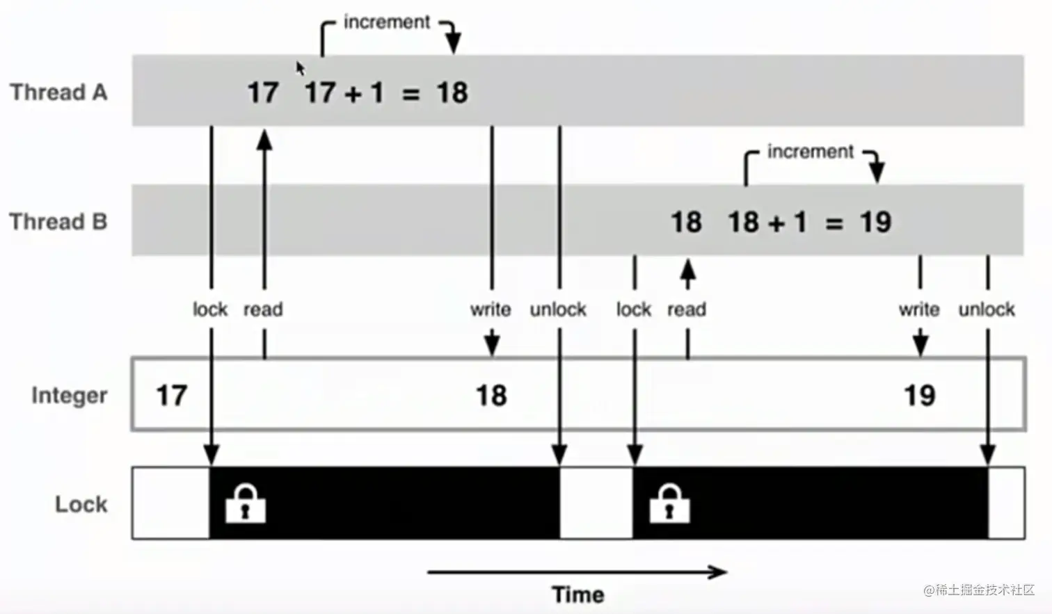 image-20220425230726416