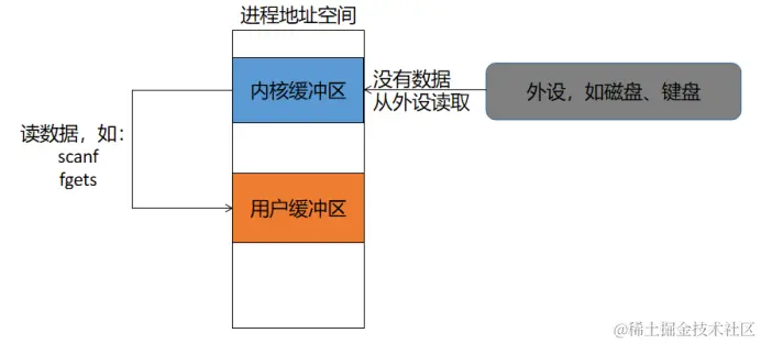 image-20220806201829915