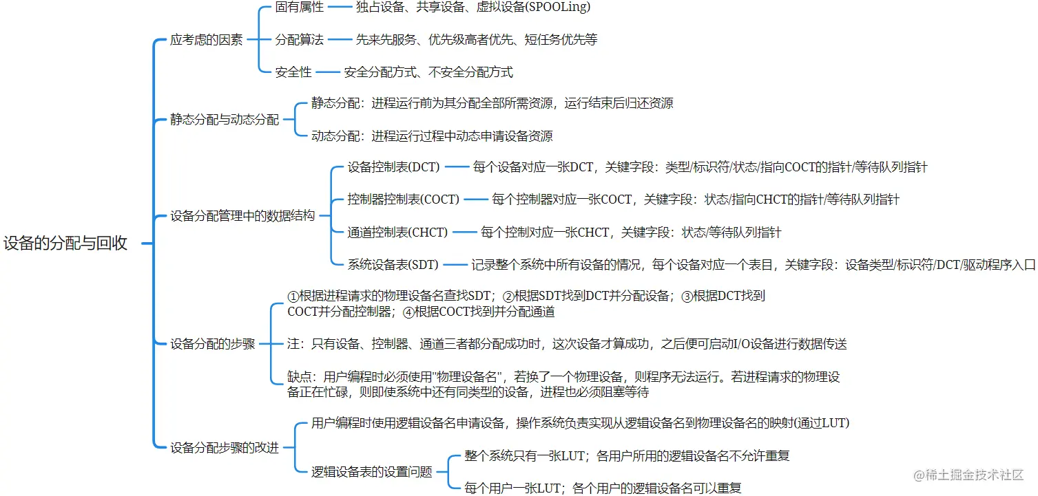 img-eLtTAFta-1642470535615