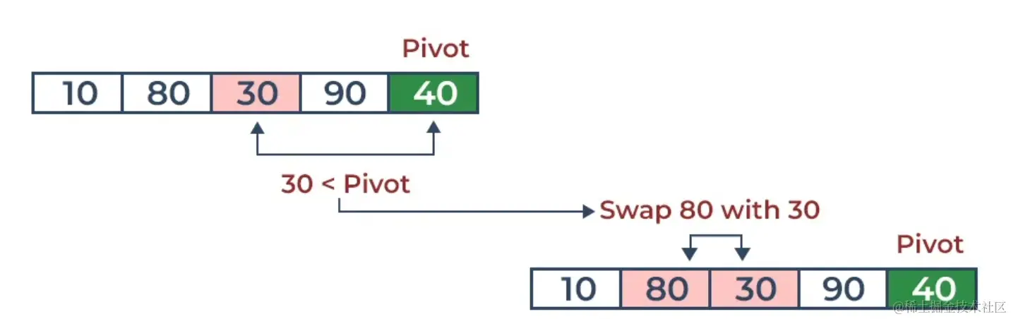 image-20230928105703970