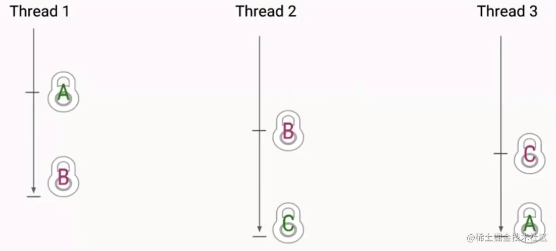 image-20221119190045562