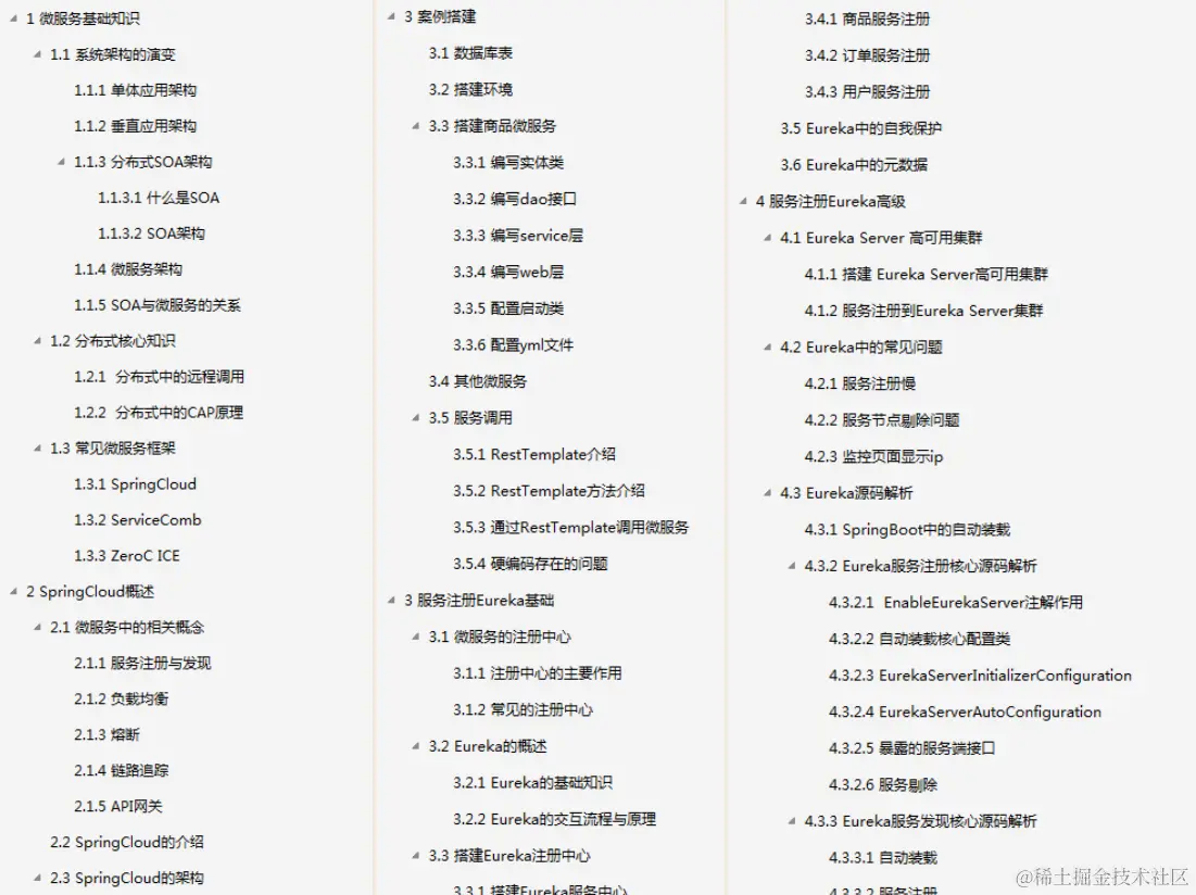 超赞！阿里大牛熬夜纯手写的微服务架构笔记，肝完面试犹如开挂