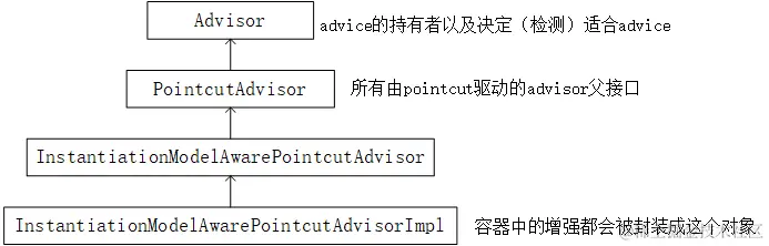 Pasted image 20240422171206.png