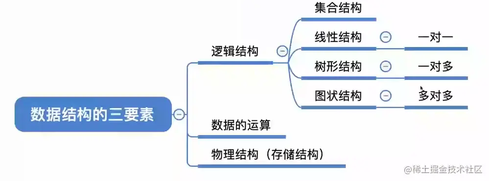 image-20230211143833624