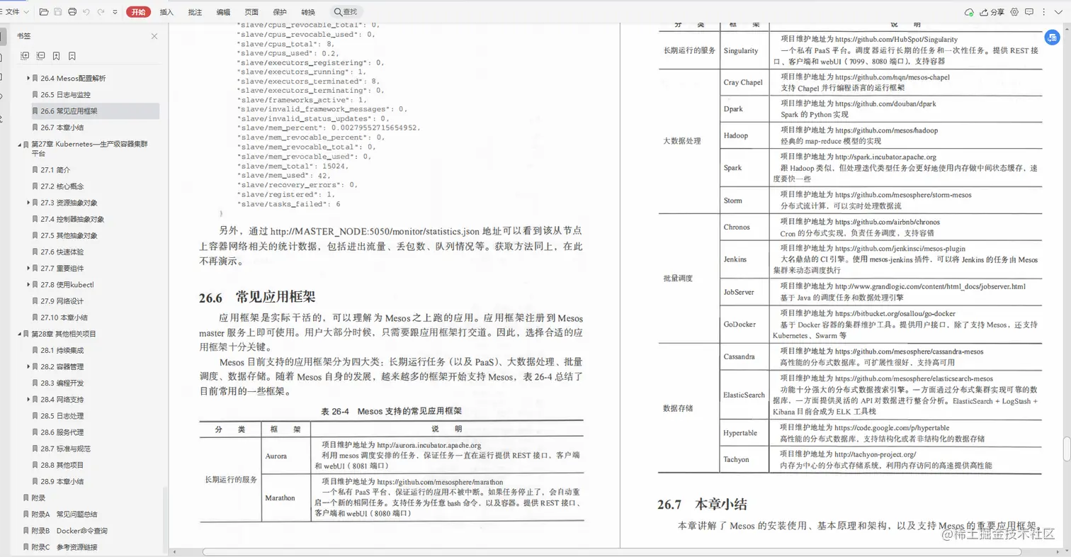 这是我见过最完美的“docker学习宝典”，阿里云高工手写