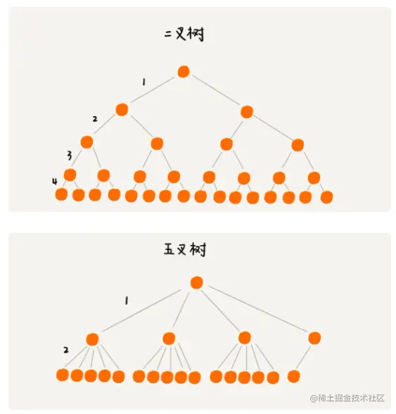 image-20220805095523867