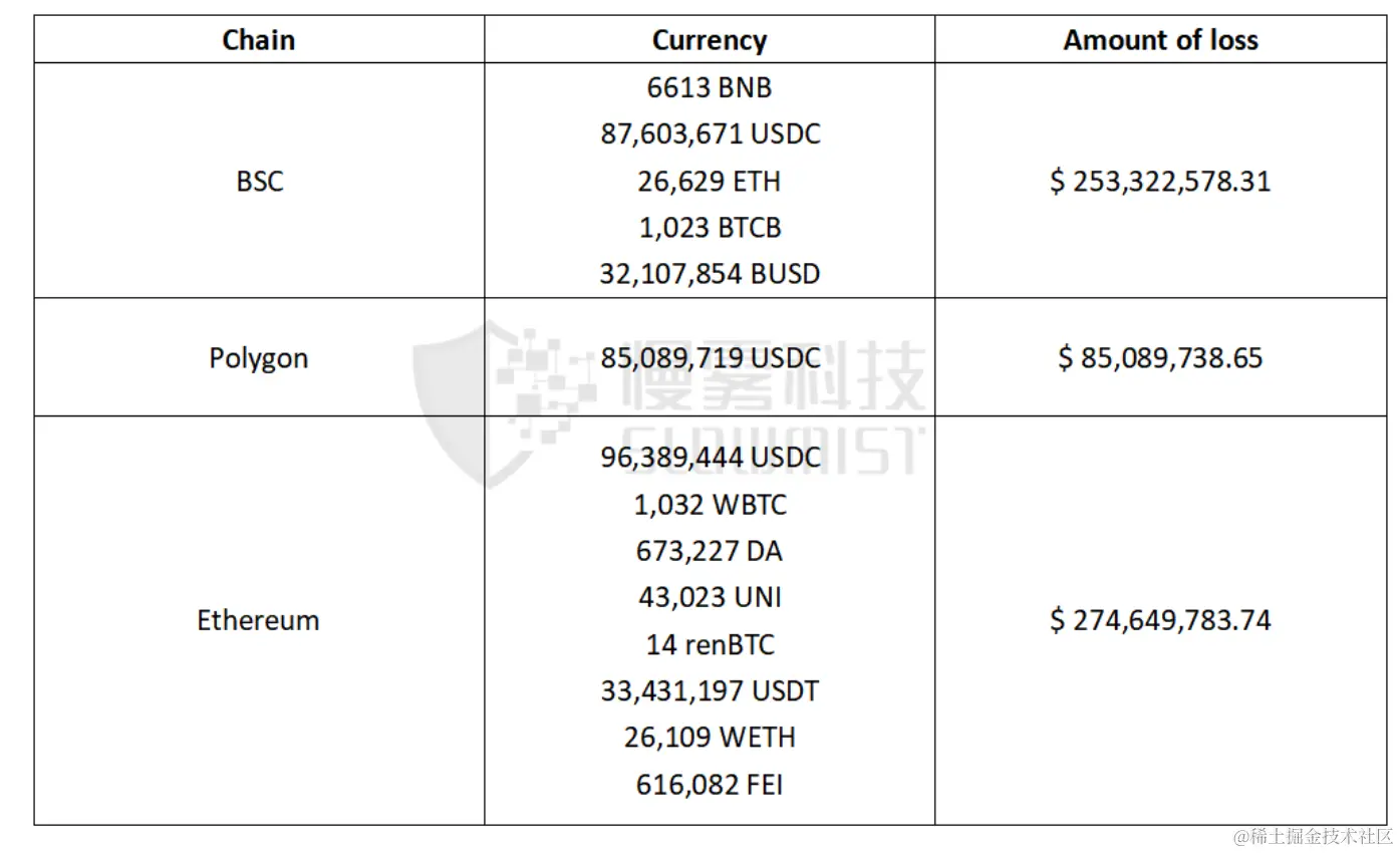 image-20210812155227697