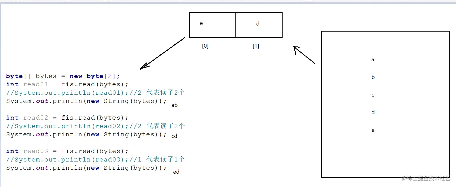 image-20220311100009024