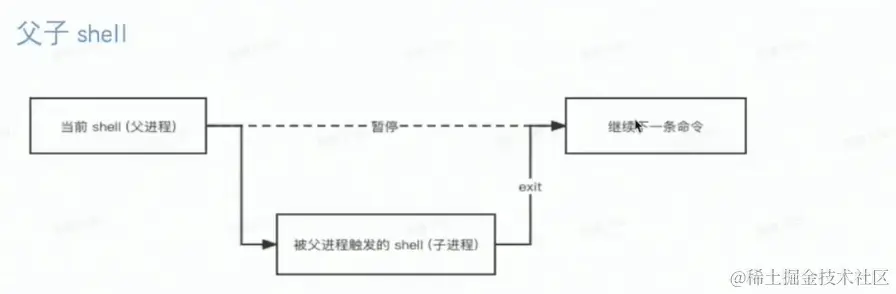 image-20230417092954773