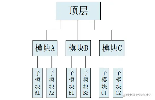 image-20221118145718870